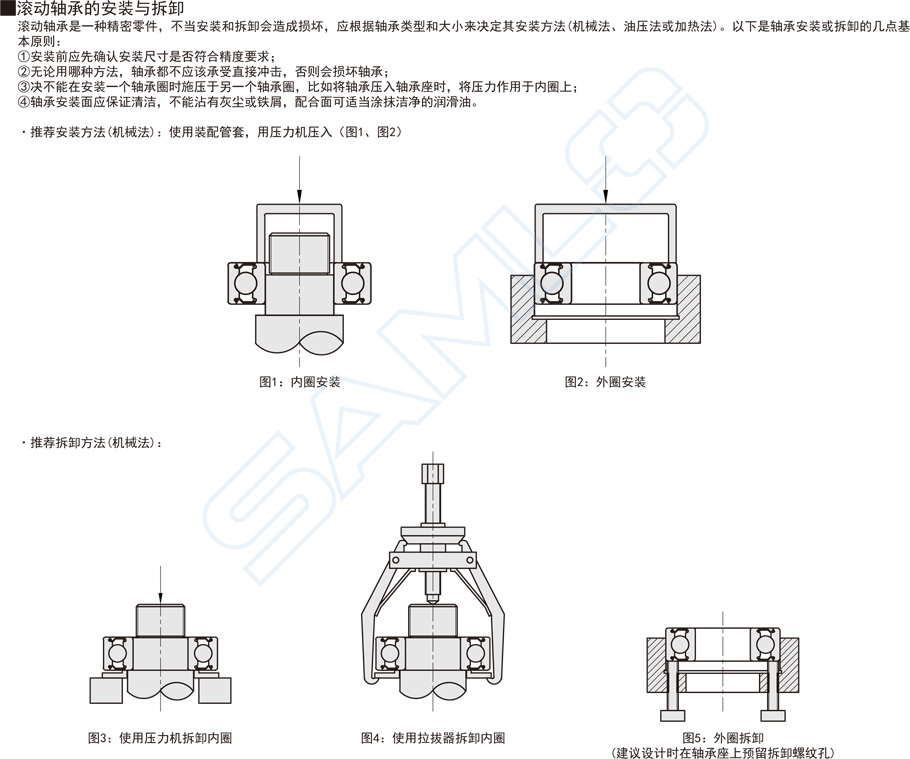 法蘭深溝球軸承BCFS安裝拆卸