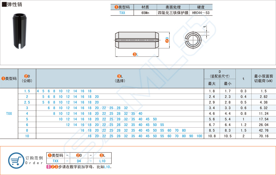 彈性銷的作用詳細介紹