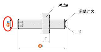 M（螺紋公稱）