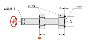 M（螺紋公稱）