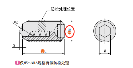 M（螺紋公稱）