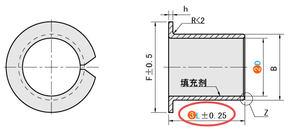 L（總長(zhǎng)）