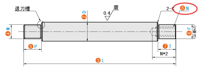 N（螺紋孔規(guī)格）