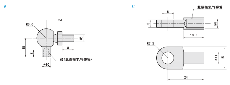 前端接頭類(lèi)型