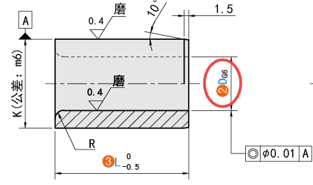 D（內(nèi)徑）