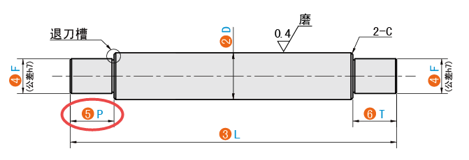 P（左臺(tái)階長度）