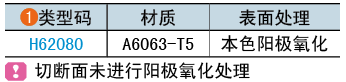 類(lèi)型碼