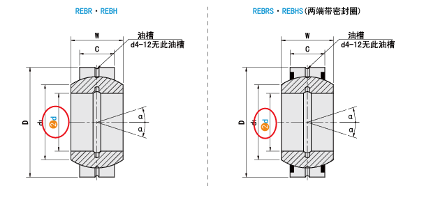 d（內(nèi)徑）