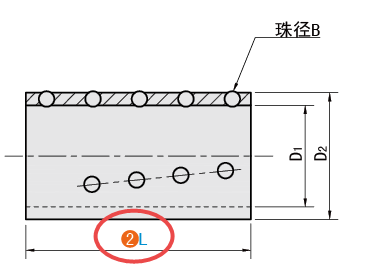 L（總長(zhǎng)）