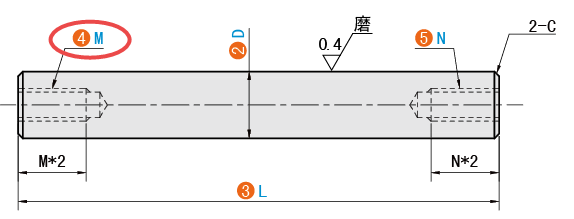 M（左邊螺紋孔）