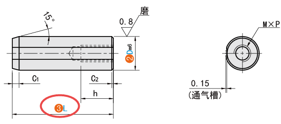 L（長度）