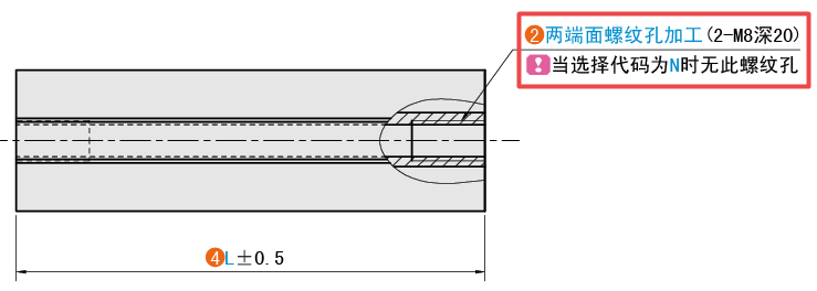 兩端面螺紋孔加工代碼