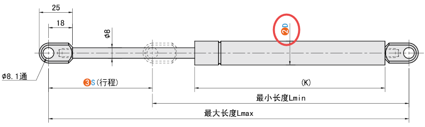 D（氣缸直徑）