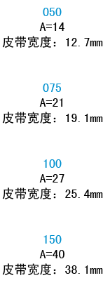 寬度代碼