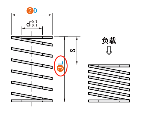 L（長(zhǎng)度）