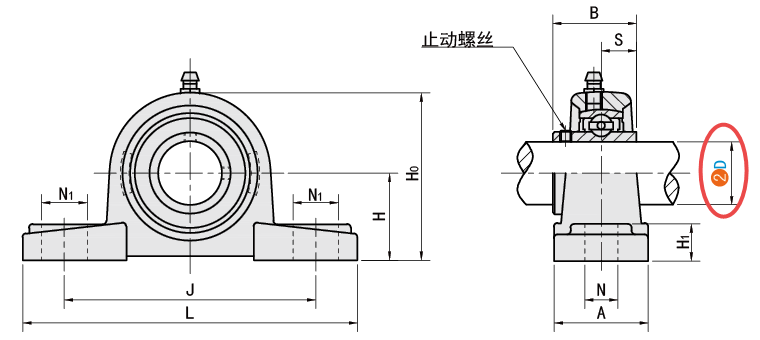 D（內徑）