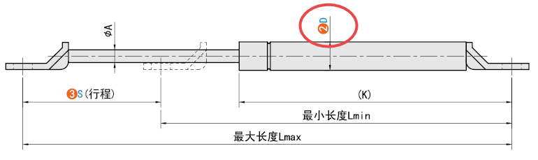 D（氣缸直徑）