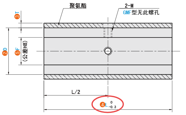 L（總長(zhǎng)）