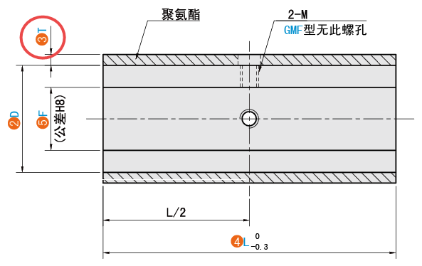 T（聚氨酯厚度）