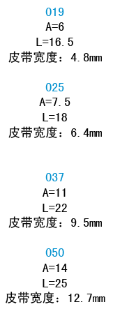 寬度代碼