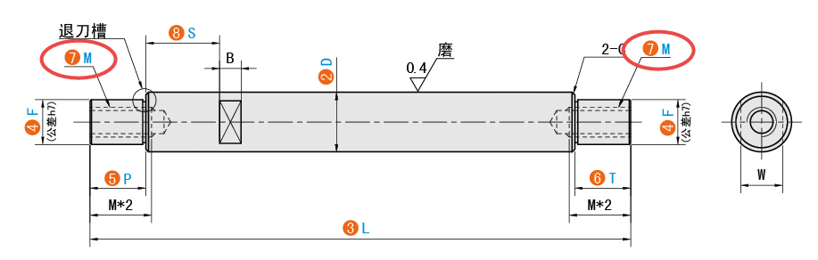 M（右端面螺紋孔）