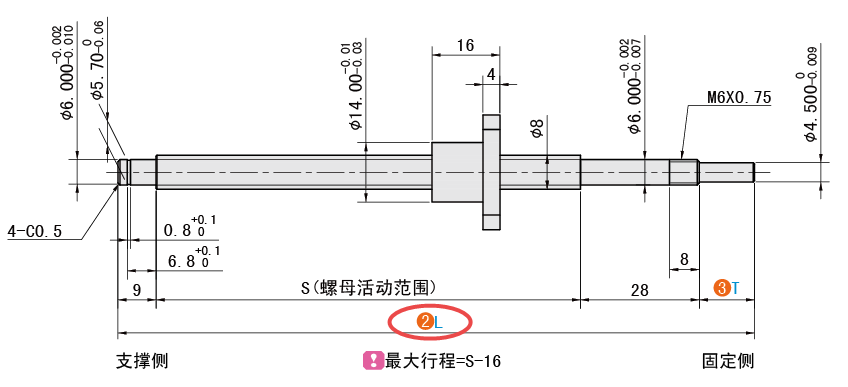 L（總長(zhǎng)）