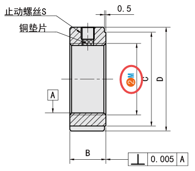 M（螺孔大?。?>
                </div>
                                <div   id=