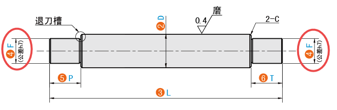 F（臺(tái)階直徑）