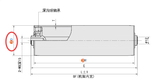 D（輥筒直徑）