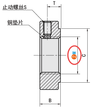 M（螺孔大?。?>
                </div>
                                <div   id=