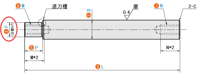 F（臺(tái)階直徑）