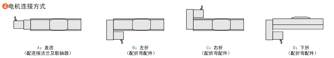 電機(jī)連接方式