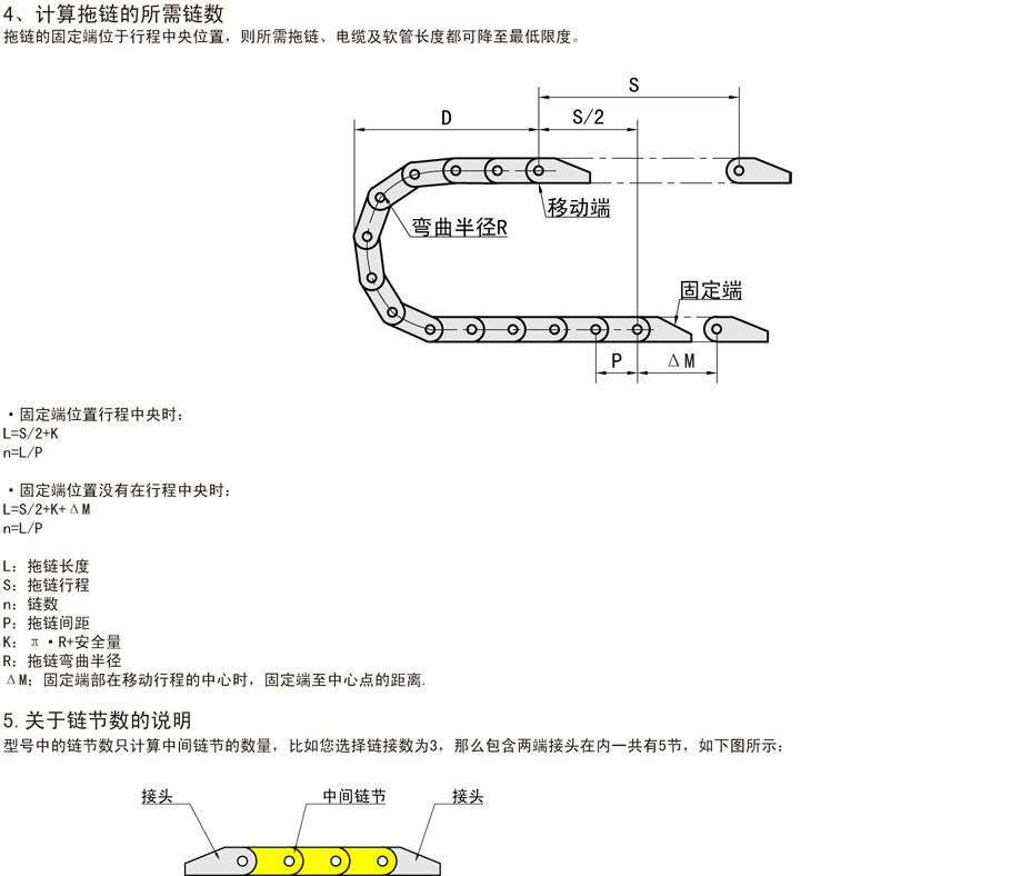 拖鏈-內(nèi)高25兩側(cè)打開型功能說明