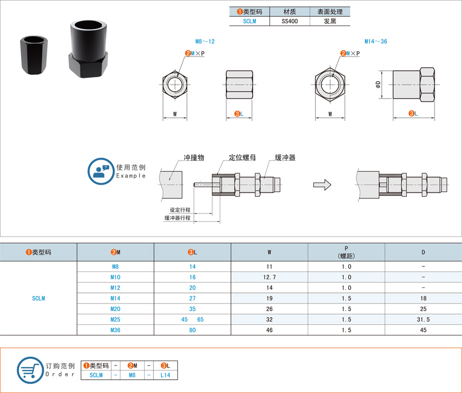 緩沖器用定位螺母規(guī)格型號大全