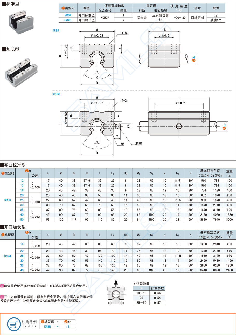 開(kāi)放型帶座直線軸承的規(guī)格型號(hào)選擇