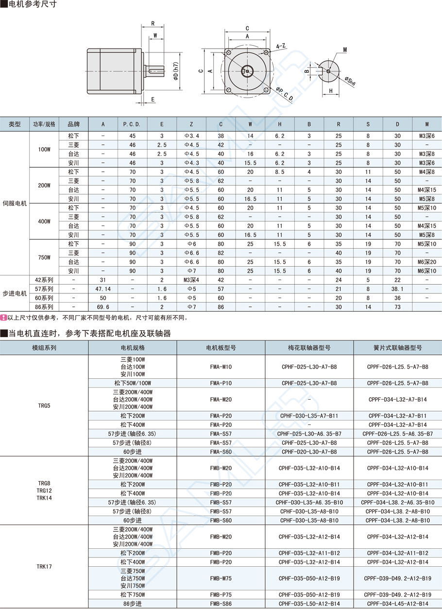 電機(jī)座模組-適配TRG8/TRG12/TRK14/TRK17鋁合金材質(zhì)詳細(xì)參數(shù)介紹