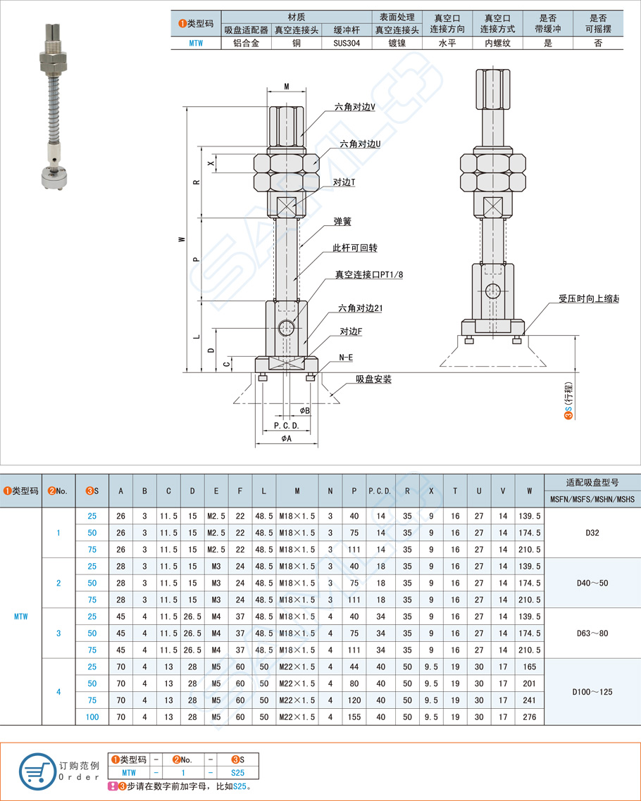 海綿真空吸盤支架在機器人系統(tǒng)中的應用