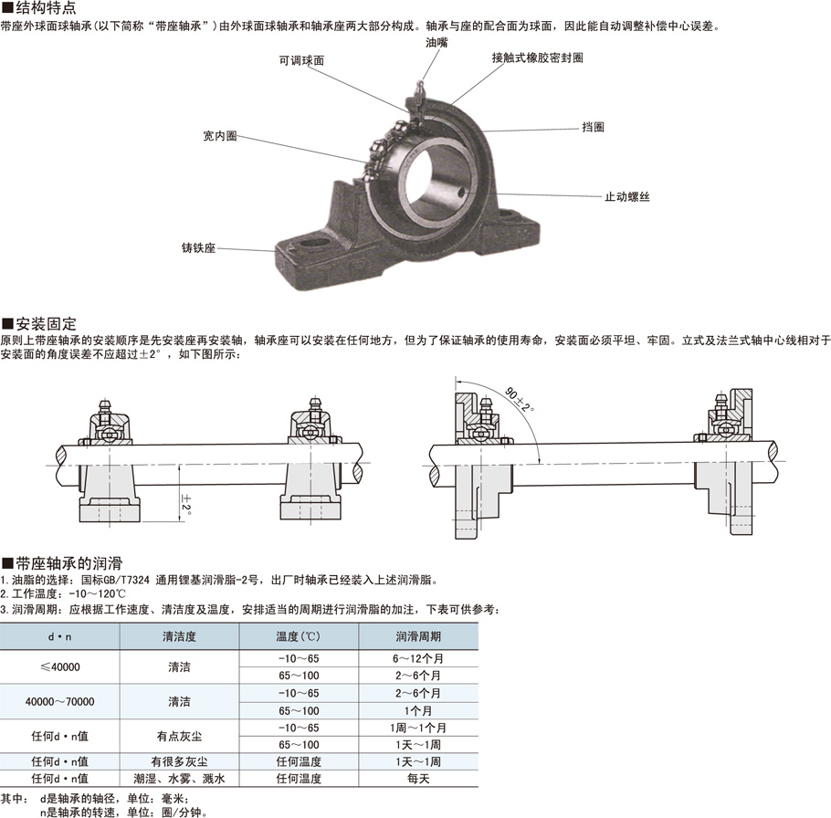 帶座外球面球軸承-窄型立式結(jié)構(gòu)特點(diǎn)與潤滑
