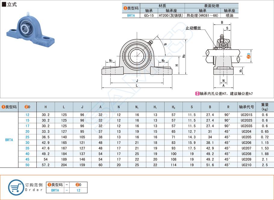 立式帶座外球面球軸承的安裝方法