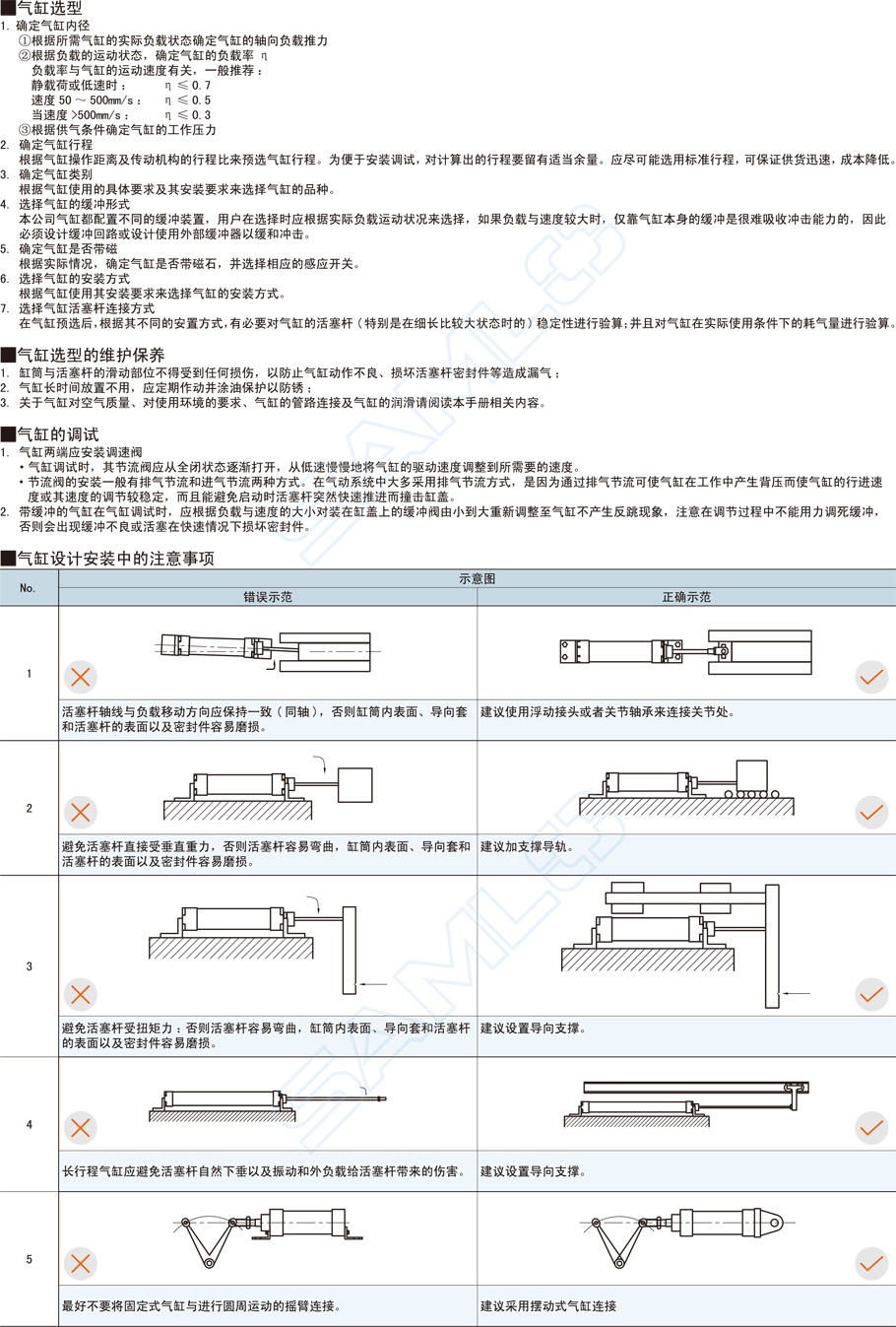 針型氣缸CKA選型安裝調試保養(yǎng)