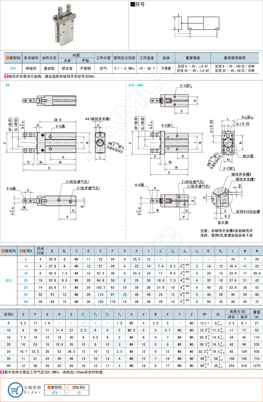 平行型氣動手指在自動化包裝作業(yè)的應(yīng)用