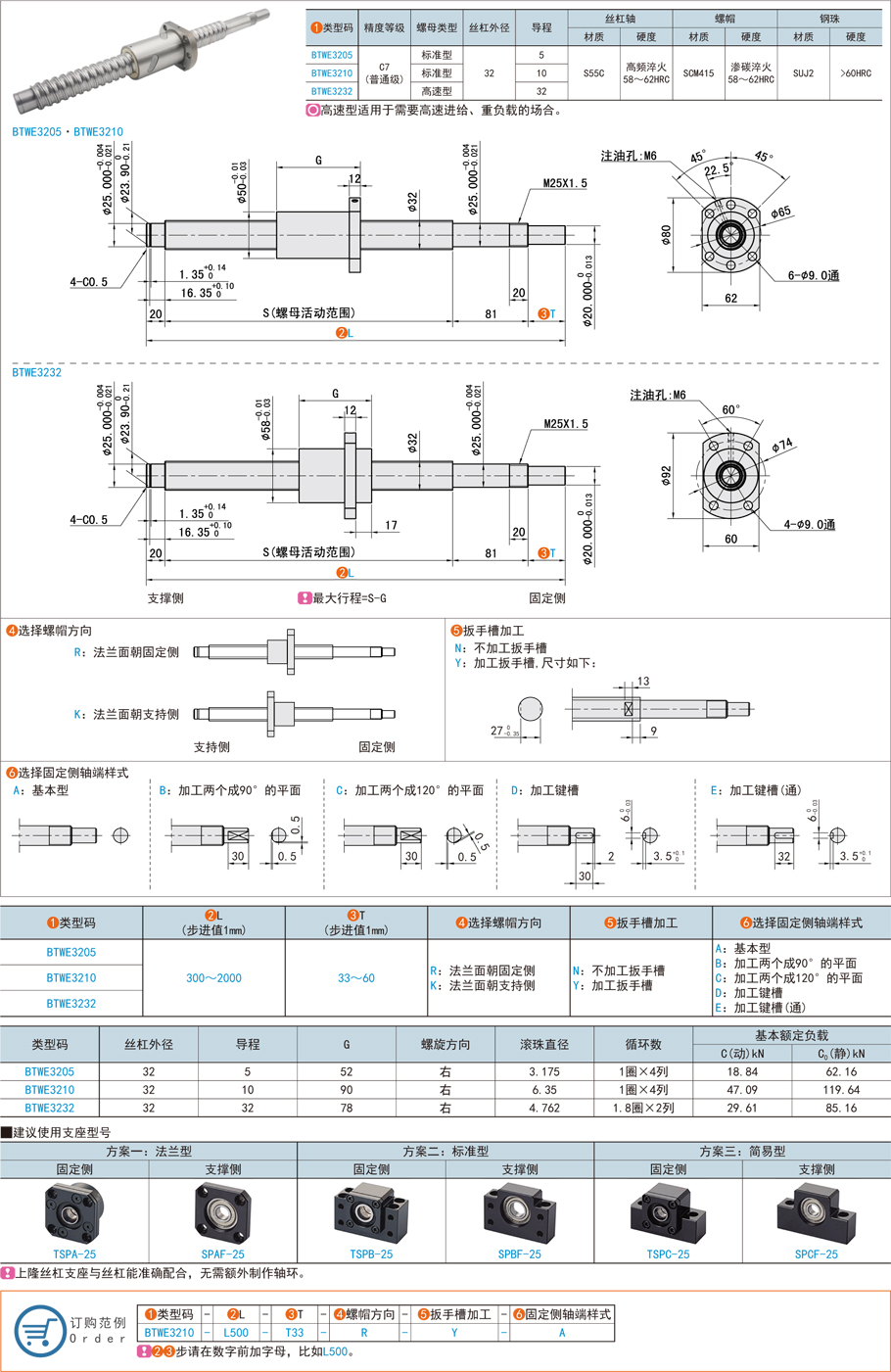 滾珠絲杠的軸徑應(yīng)該怎么選配