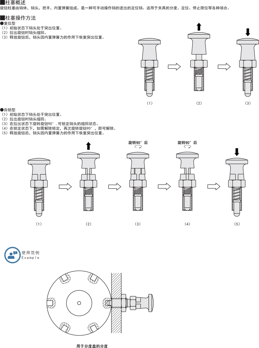 旋鈕柱塞-細(xì)牙螺紋自鎖型操作方法