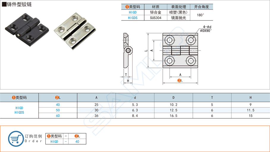 鑄件型鉸鏈的安裝方法步驟