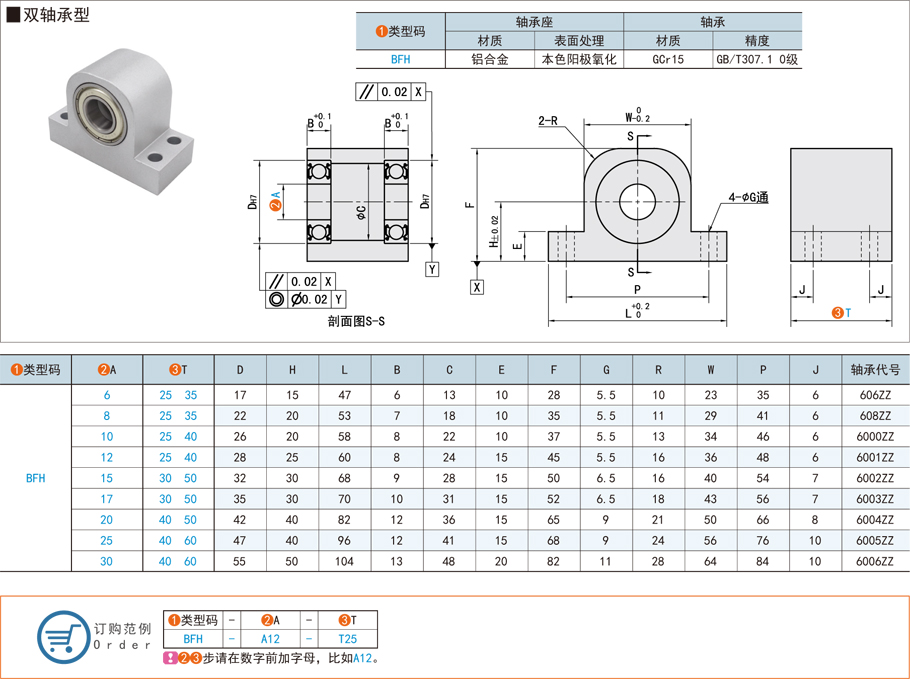 立式雙軸承型帶座深溝球軸承的安裝方法