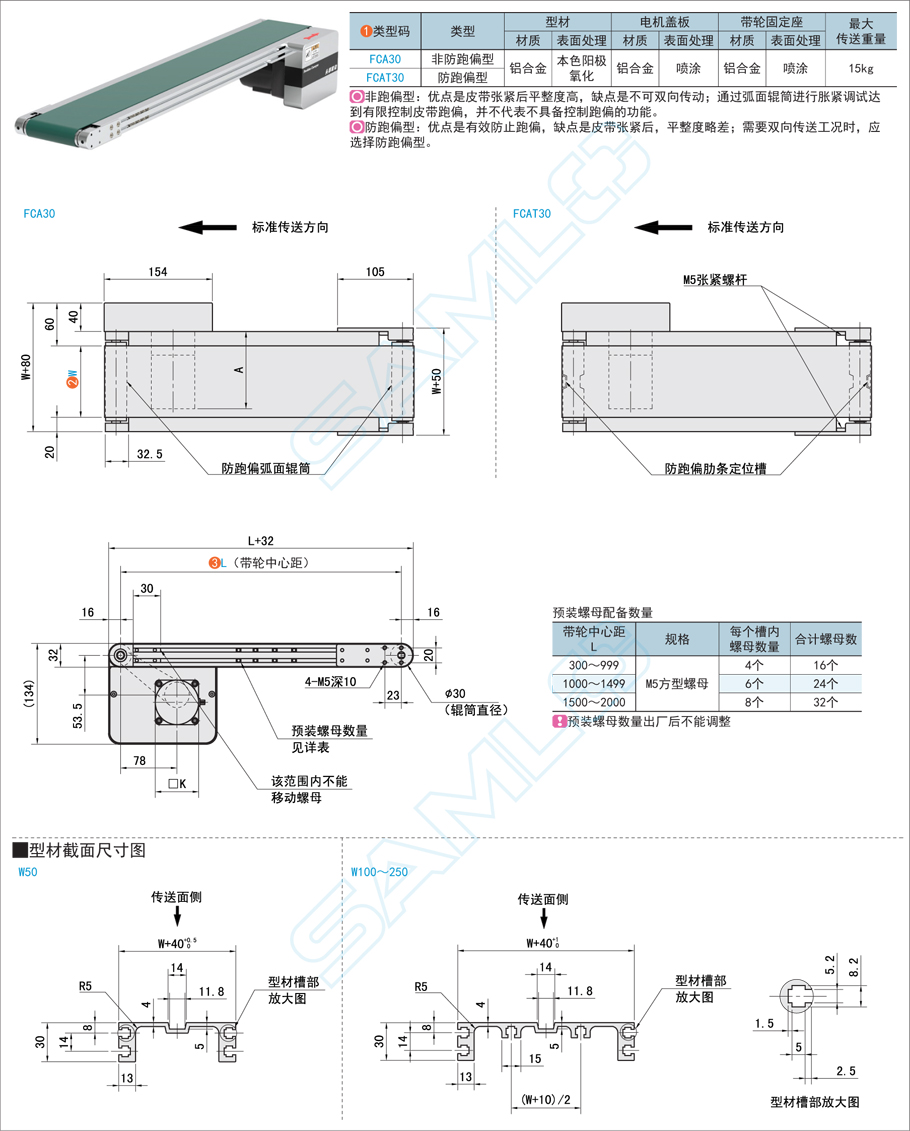 如何正確調(diào)整頭部驅(qū)動(dòng)輸送機(jī)的張力