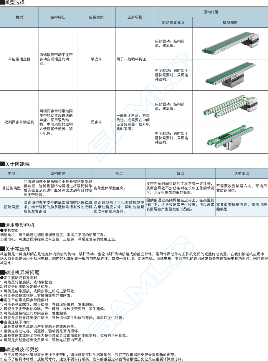 平皮帶輸送機-中間驅(qū)動類型型號