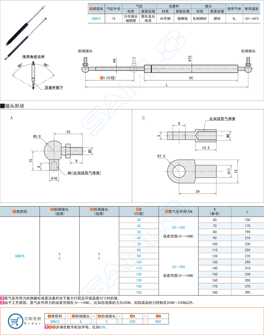 氮?dú)鈴椈稍谄?chē)后備箱蓋的應(yīng)用方案