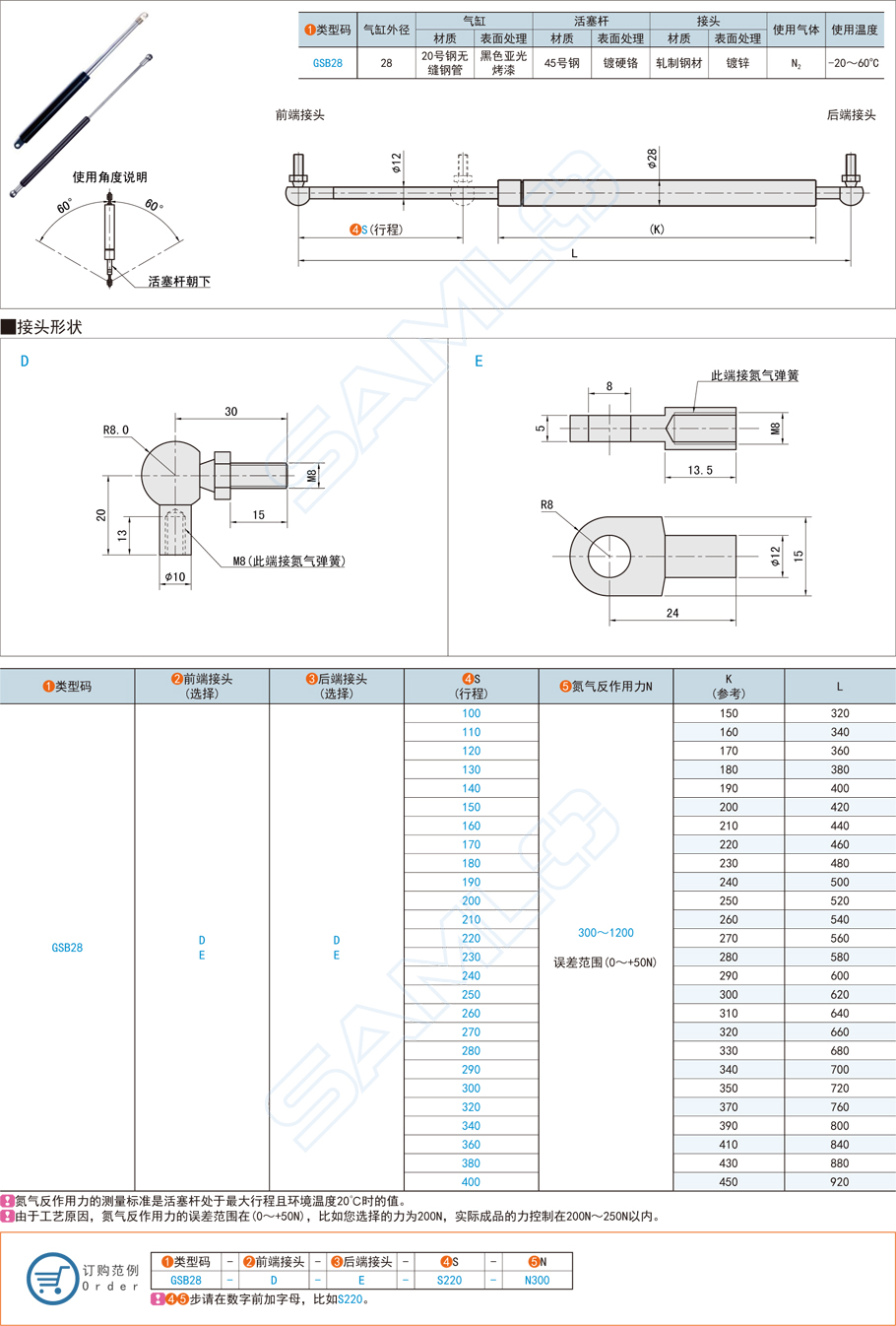 氮?dú)鈴椈稍卺t(yī)療設(shè)備的應(yīng)用方案