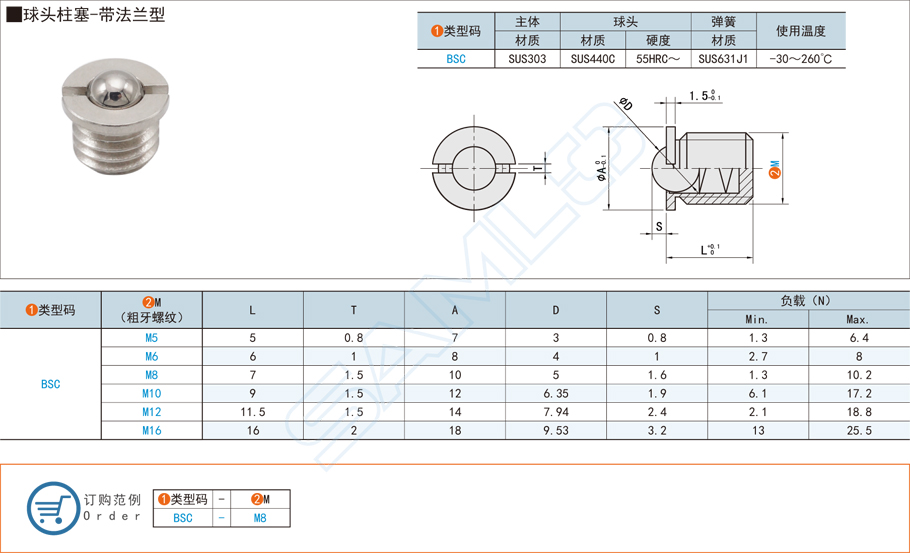 帶法蘭型球頭柱塞在械設(shè)備中的作用